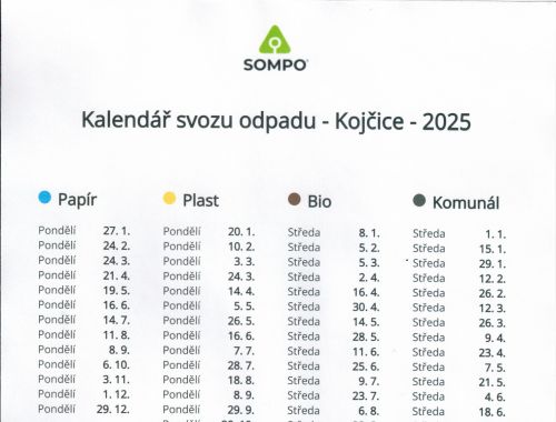 svoz odpadů 2025