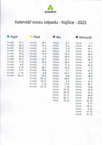 svoz odpadů 2025