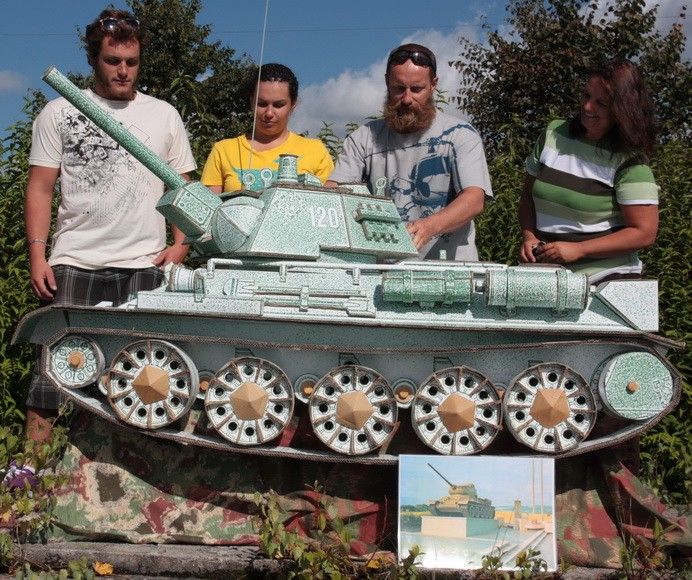 největší papírový tank a Změnit velikost